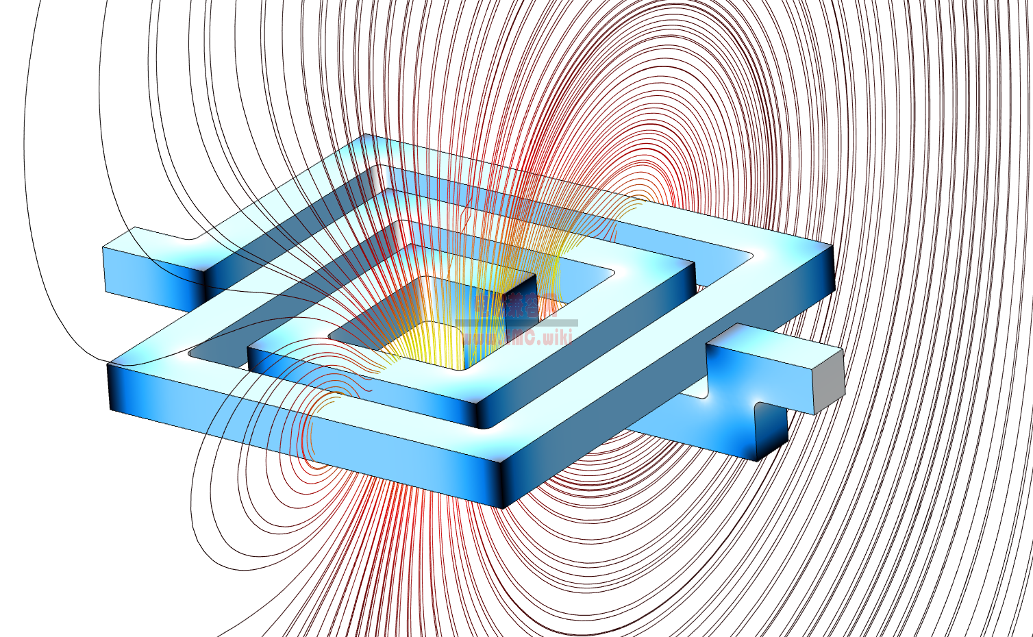 磁场和电场在什么条件下可以相互转换?