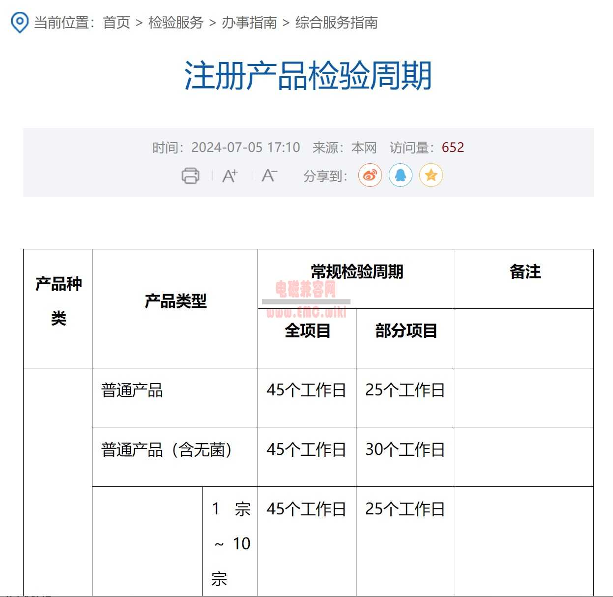 广东省所 - 注册产品检验周期 - 2024-07-05