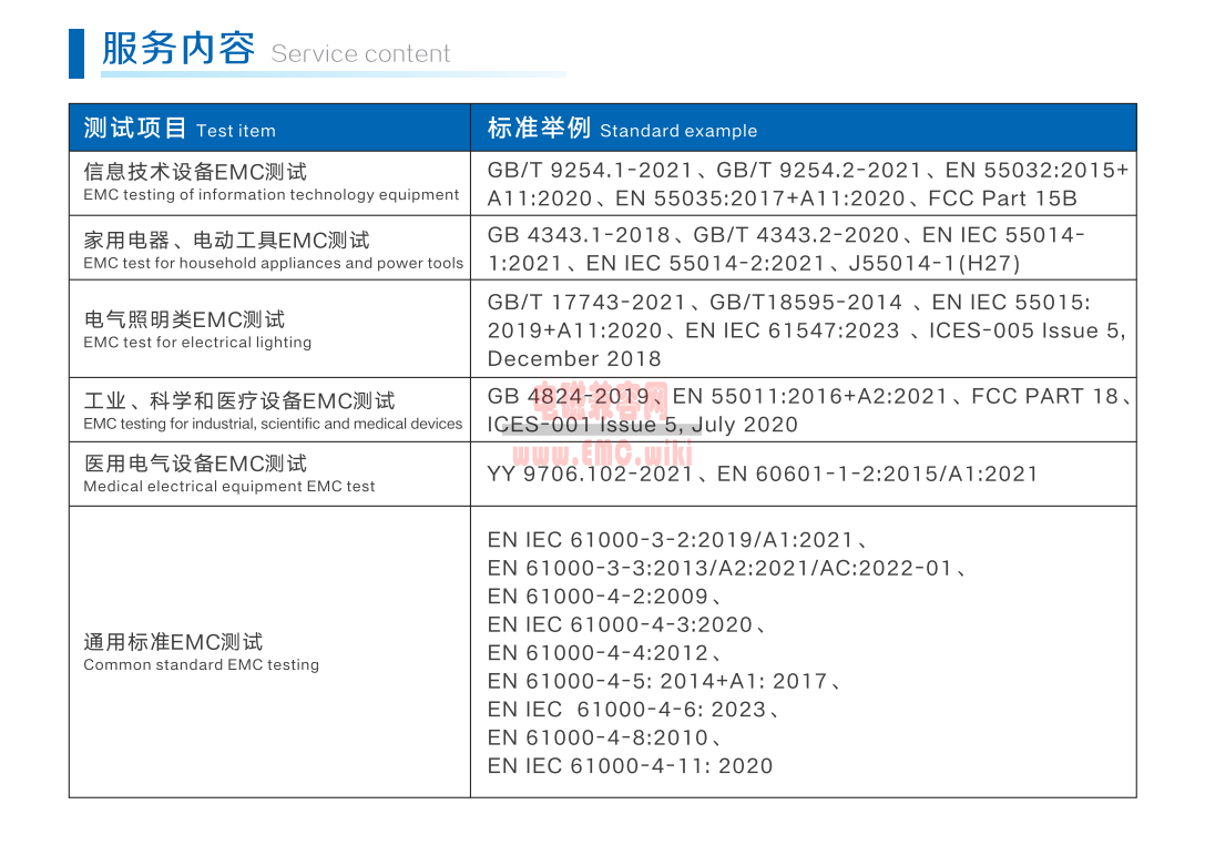 亚检宏科检测集团关于emc电磁兼容测试项目及服务内容