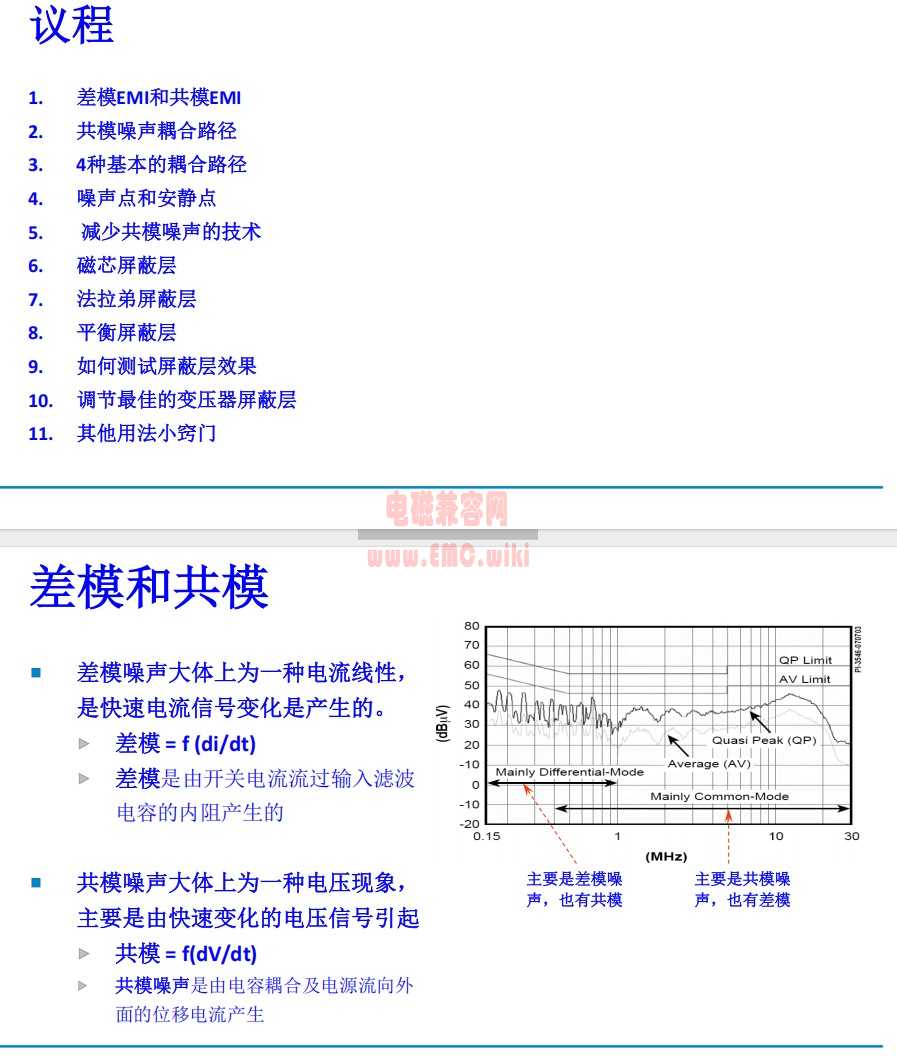 变压器EMI噪声分析 -By power integrations